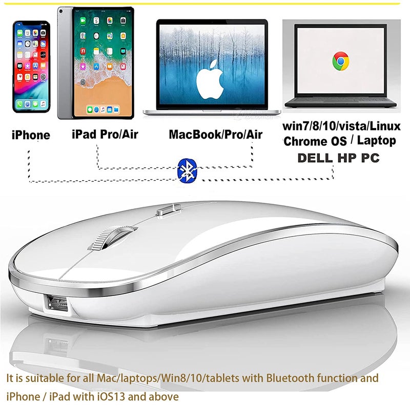 Harfoowo Bluetooth Mouse for iPad pro iPad Air Mac MacBook Pro MacBook Air MacBook Laptop Chromebook Win8/10/11 HP DELL PC - Image 3